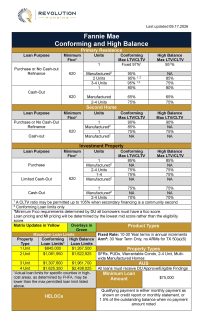 Fannie-Mae-Matrix_Page_1