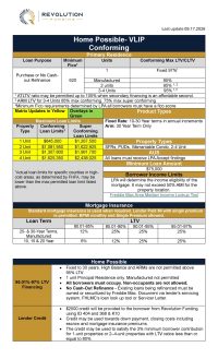 Home-Possible-VLIP-Matrix_Page_1